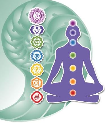 Reiki